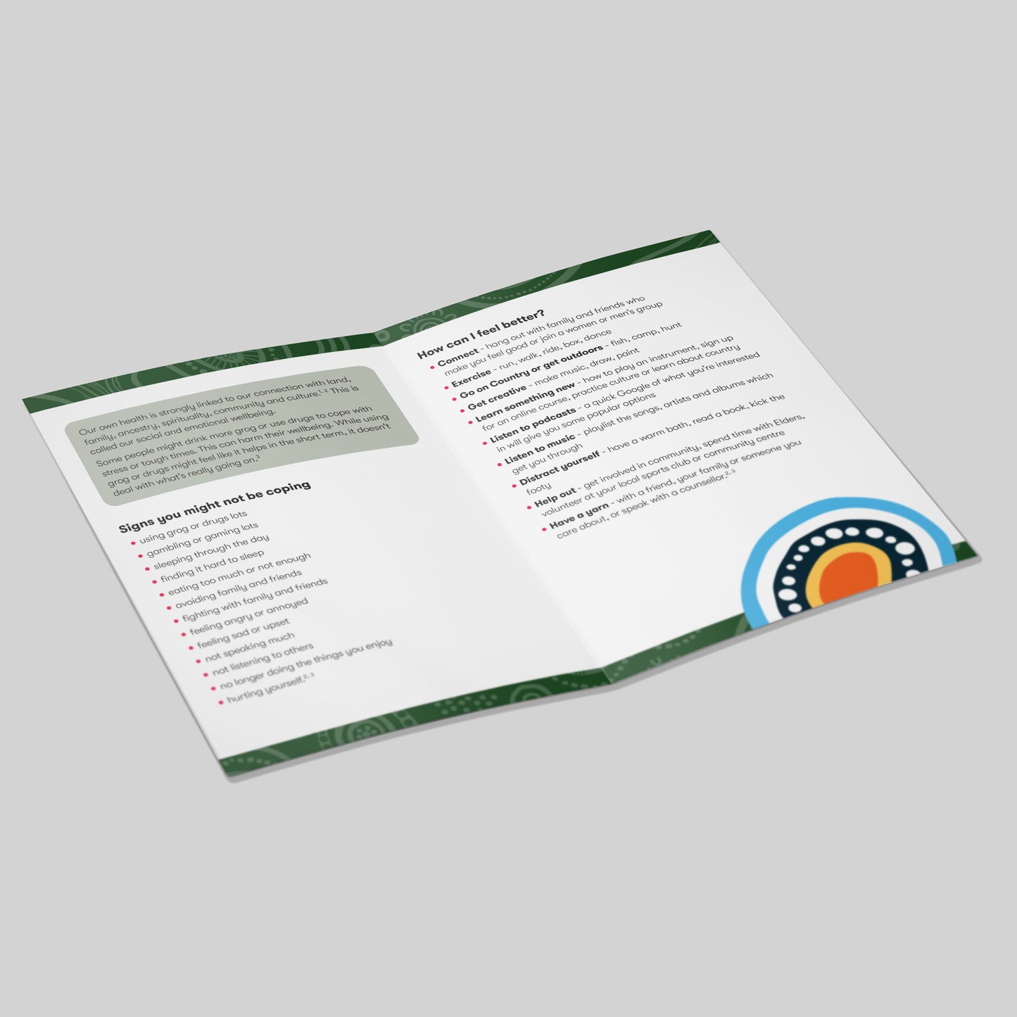 Looking After Yourself: First Nations Resource (bundle of 50)
