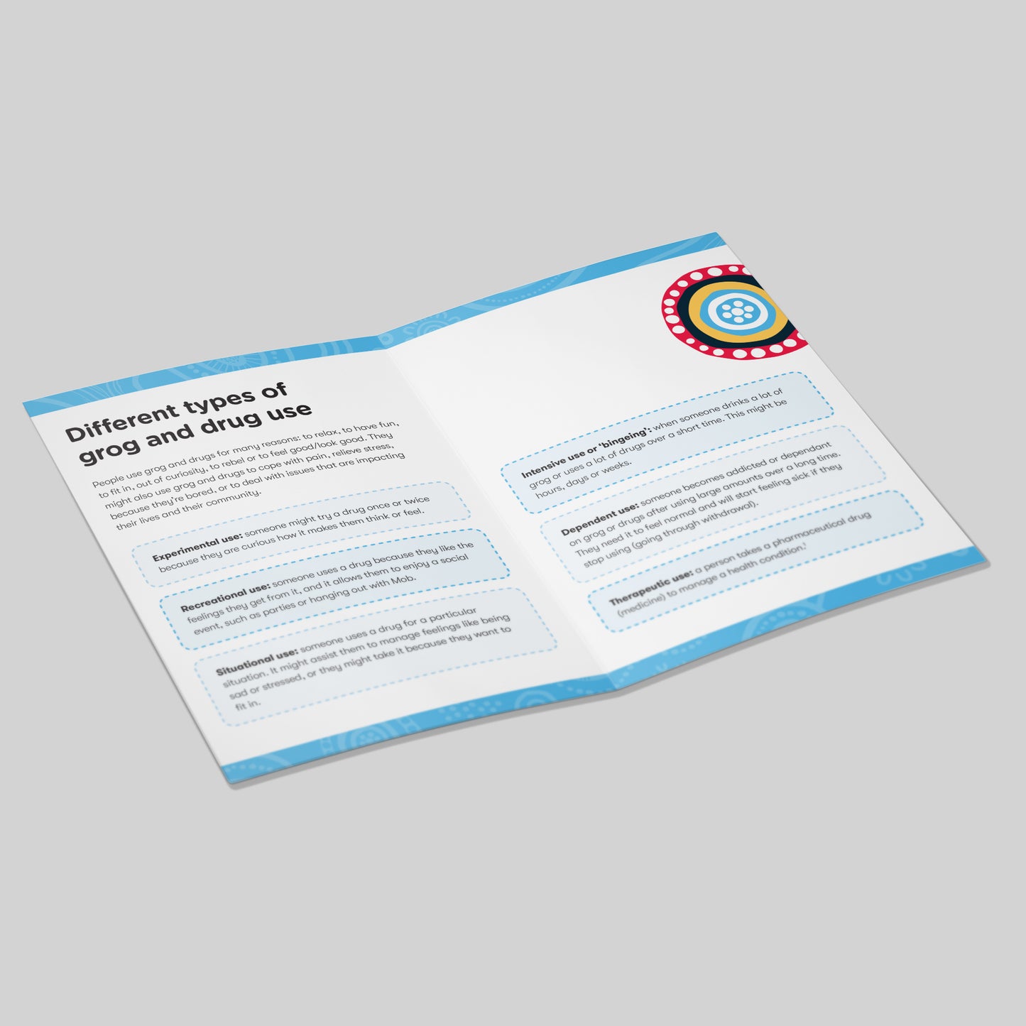 Why do People Use Grog and Drugs? First Nations Resource (bundle of 50)