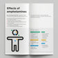Amphetamines. How Drugs Affect You  (bundle of 50)