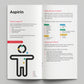 Analgesics (painkillers). How Drugs Affect You (bundle of 50)