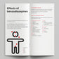 Benzodiazepines. How Drugs Affect You (bundle of 50)