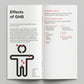 GHB. How Drugs Affect You (bundle of 50)