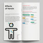 Heroin. How Drugs Affect You (bundle of 50)