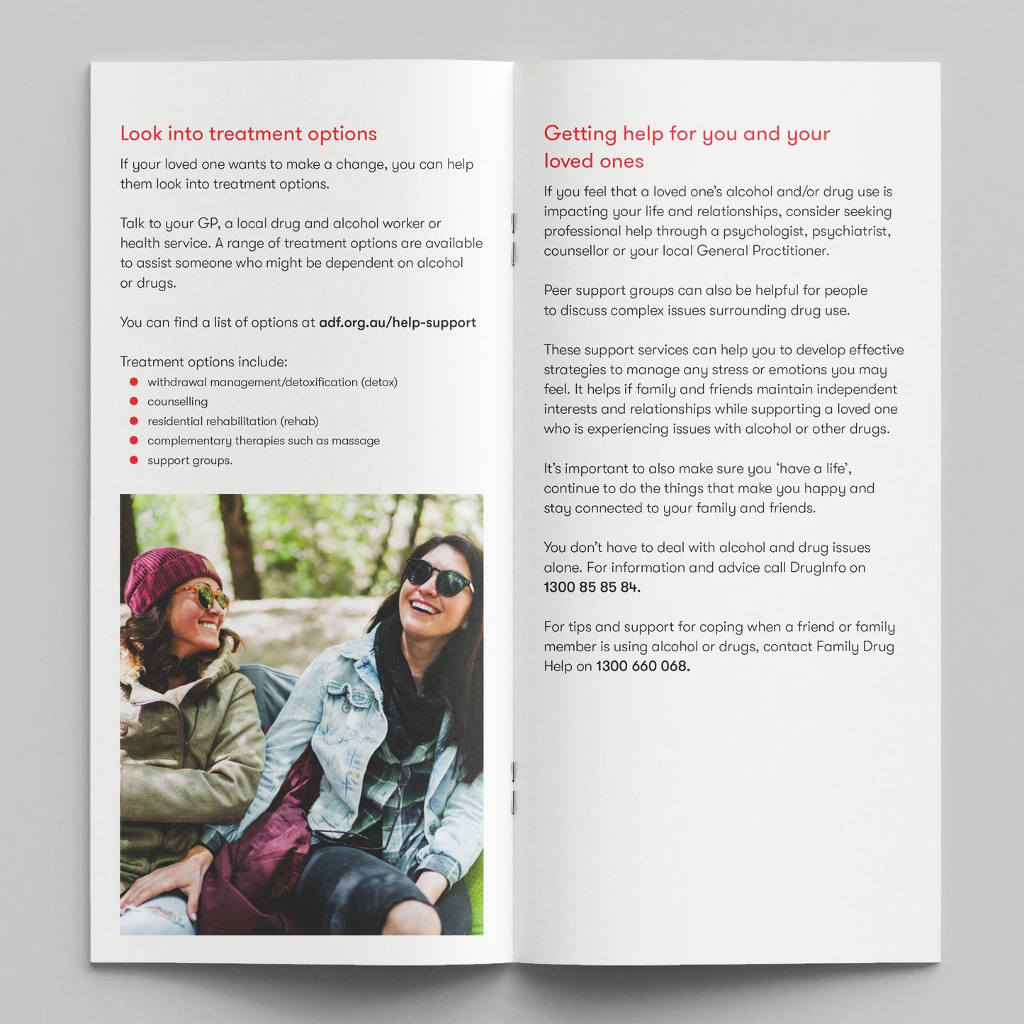 AOD use in LGBTQIA+ communities  (bundle of 25)