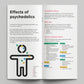 Psychedelics. How Drugs Affect You (bundle of 50)