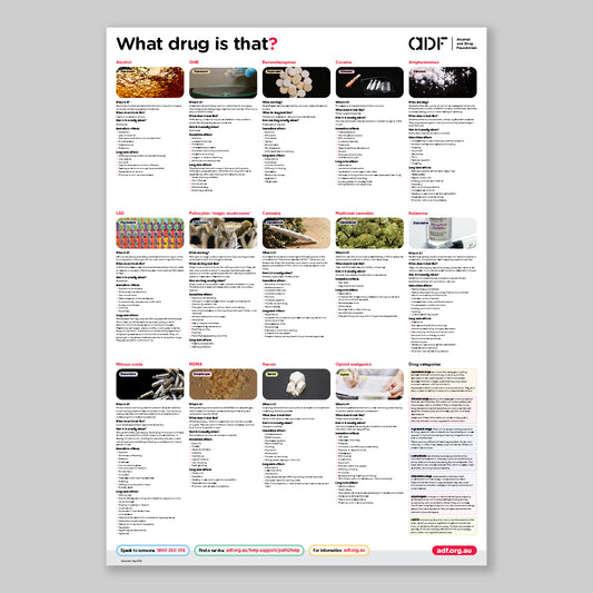 What drug is that? (poster)